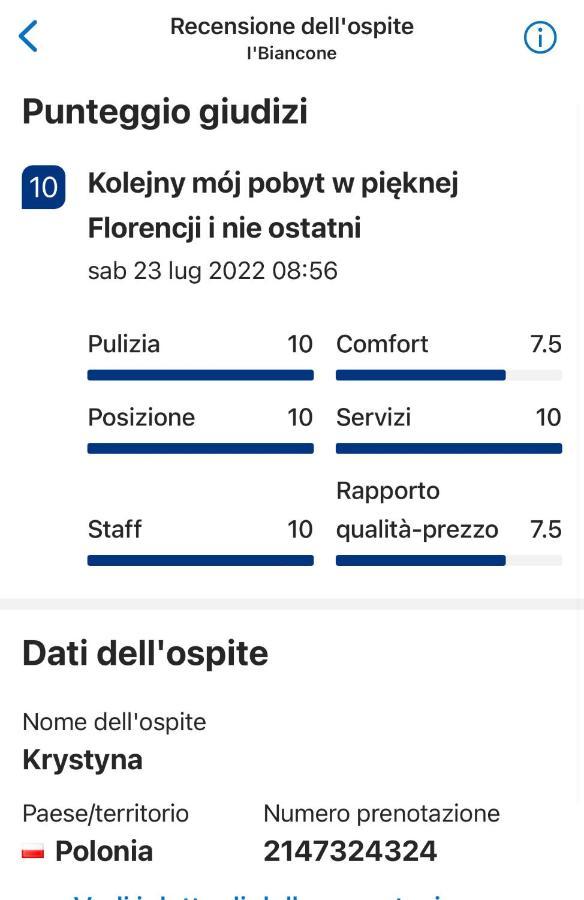 Apartmán I'Biancone Florencie Exteriér fotografie